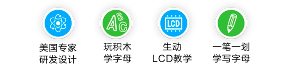 集字母積木、電子屏和畫板、背包為一體的“三合一小書包”